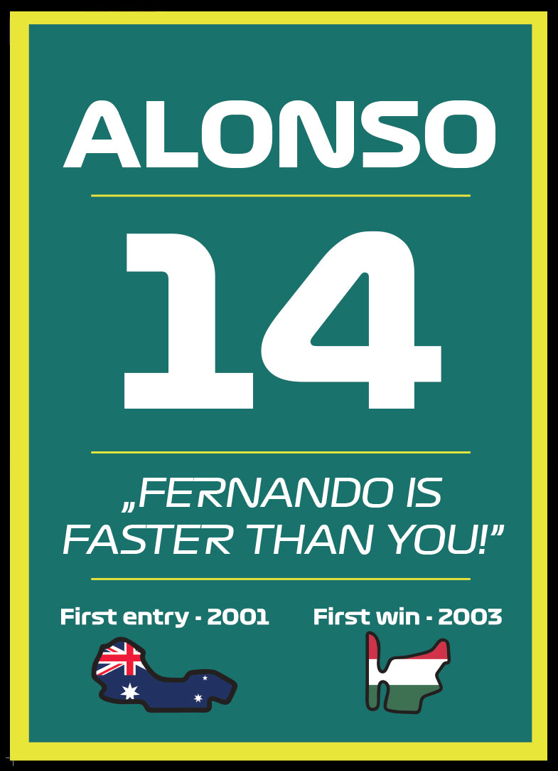 Fernando Alonso Mezposzter