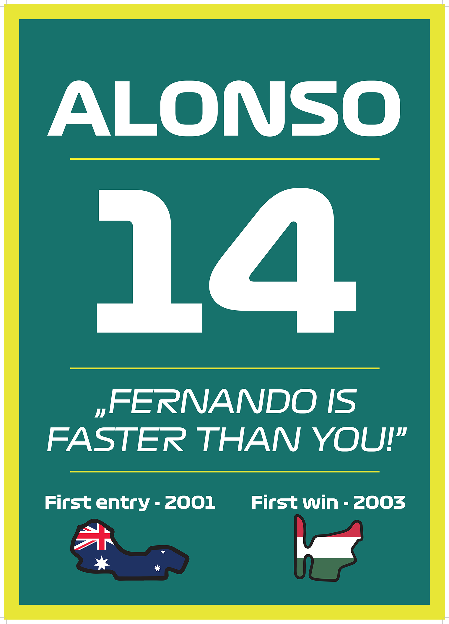 Fernando Alonso Mezposzter