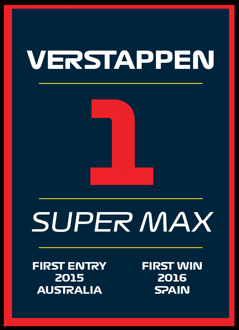 Max Verstappen Mezposzter