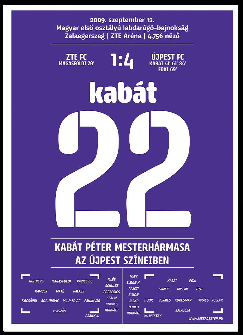 Kabát Péter mezposzter