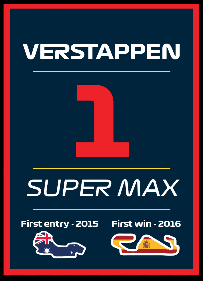 Max Verstappen Mezposzter