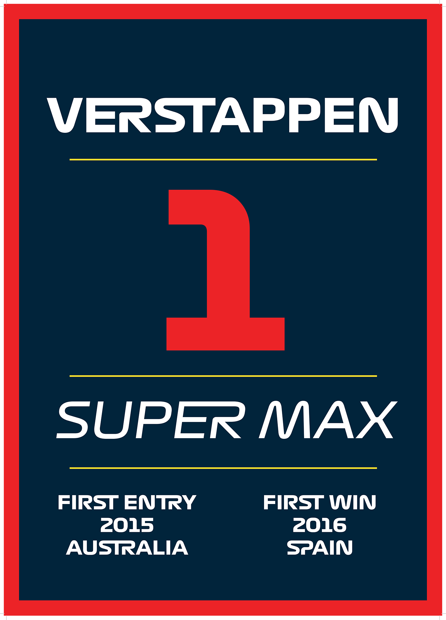 Max Verstappen Mezposzter